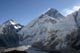 朝のカラパタール頂上から眺めたエベレスト