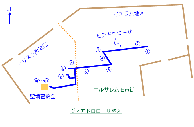 エルサレムのヴィアドロローサ略図