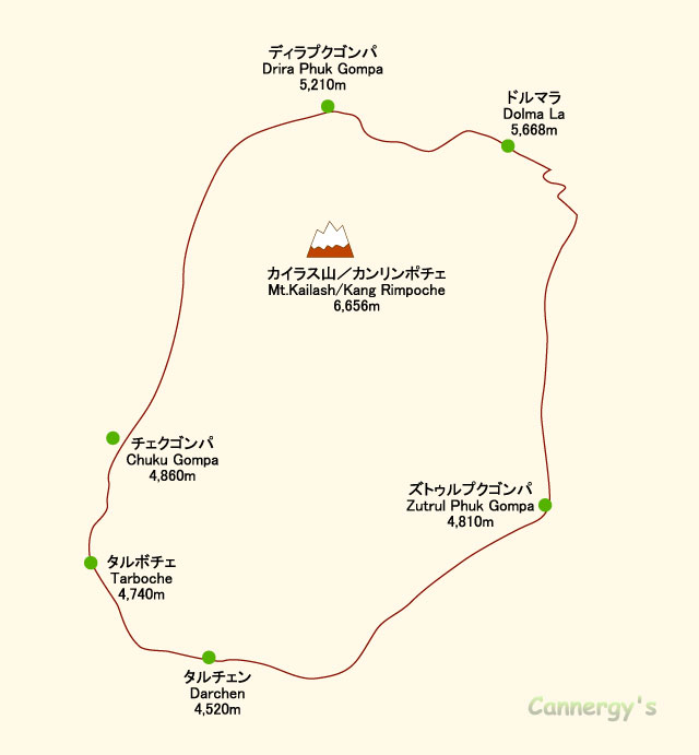 トレッキング路のマップ／Trekking Map of Kailas