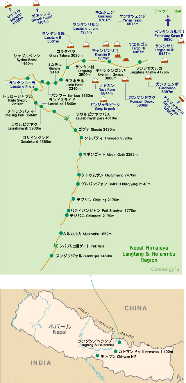 ランタンとヘランブーの地図／Langtang and Helambu Map
