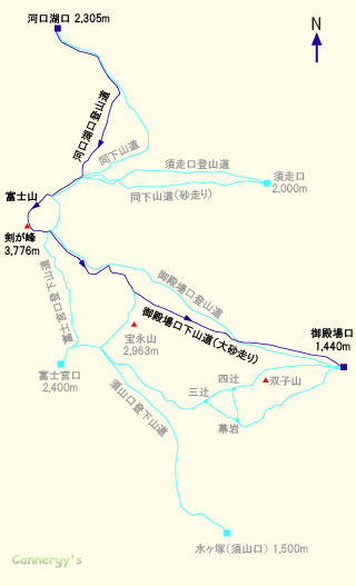 河口湖口５合目→富士山頂→剣ヶ峰→御殿場口下山道→御殿場口５合目のルート地図