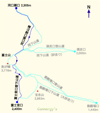 河口湖口５合目→富士山頂→富士宮口下山道→富士宮口５合目のルート地図