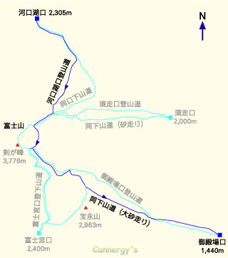 河口湖口５合目→富士山頂→御殿場口下山道→御殿場口５合目のルート地図