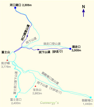 河口湖口５合目→富士山頂→須走口下山道→須走口５合目のルート地図