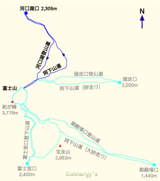 河口湖口５合目→富士山頂→河口湖口５合目のルート地図