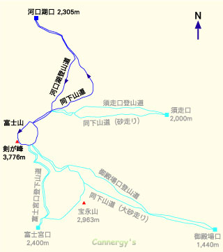 河口湖口５合目→富士山頂→お鉢巡り左廻り（CCW）→河口湖口５合目のルート地図