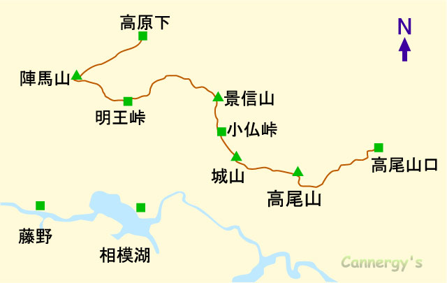 高尾山のマップ