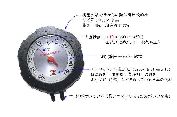 EMPEX THERMO-MAX 50(FG-5152)の説明イラスト